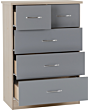 Lisdorat 100-102-089 NEVADA 3+2 DRAWER CHEST - GREY GLOSS/LIGHT OAK EFFECT VENEER