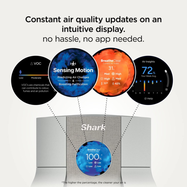 Shark HP162UK BreatheClear with NeverChange6 Air Purifier - Dove