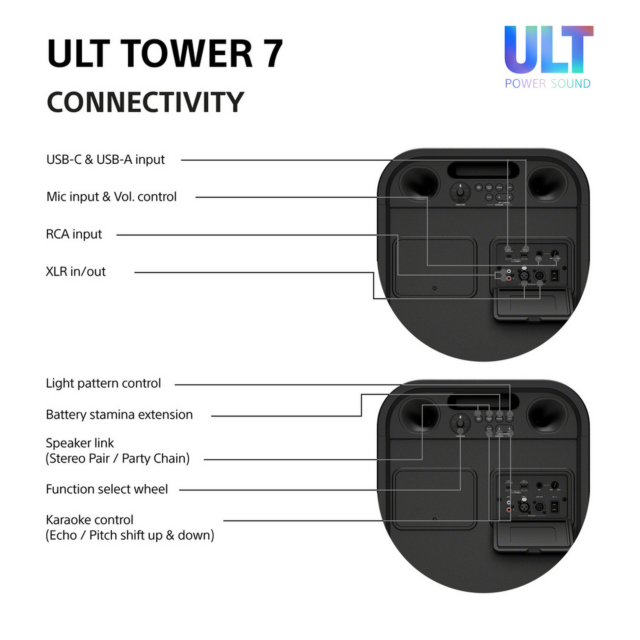 Sony SRSULT700.CEL Wireless ULT Tower Party Speaker Black